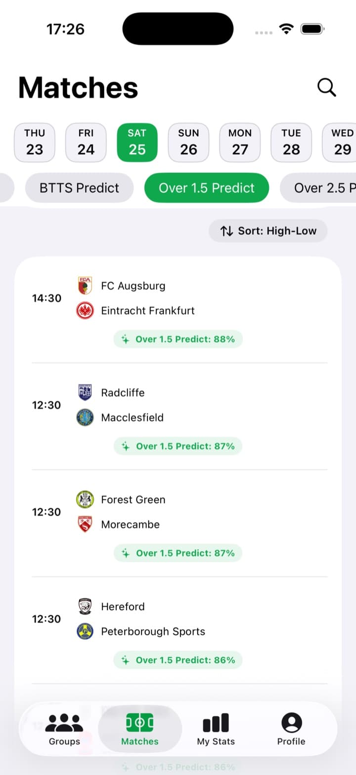 The Matches screen with the Over 1.5 Predict filter on